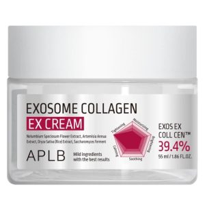 Крем для укрепления кожи с экзосомами и коллагеном APLB Exosome Collagen EX Cream (55 мл) – Купити в Україні Ulitka Beauty
